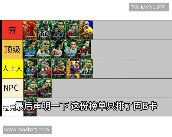 实况足球明星队球员阵容分析与战术解析全方位揭秘 实况足球明星队球员阵容分析与战术解析全方位揭秘