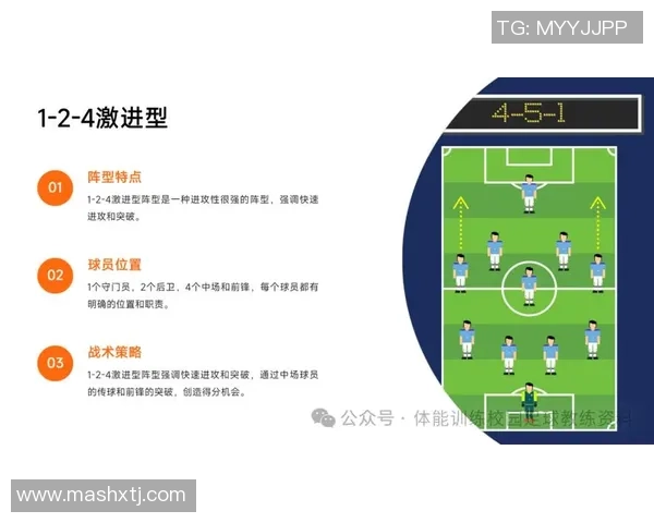 深圳足球队在冠军赛中的个人能力展现与战术配合分析 深圳足球队在冠军赛中的个人能力展现与战术配合分析