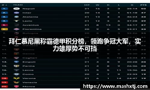 拜仁慕尼黑称霸德甲积分榜，领跑争冠大军，实力雄厚势不可挡