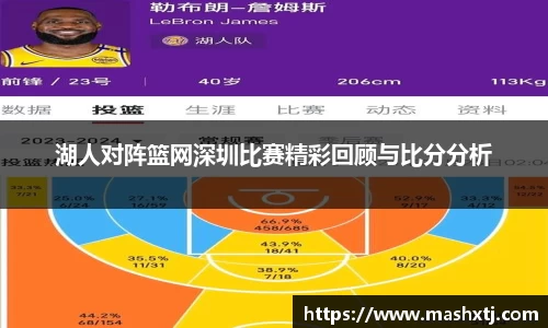 湖人对阵篮网深圳比赛精彩回顾与比分分析